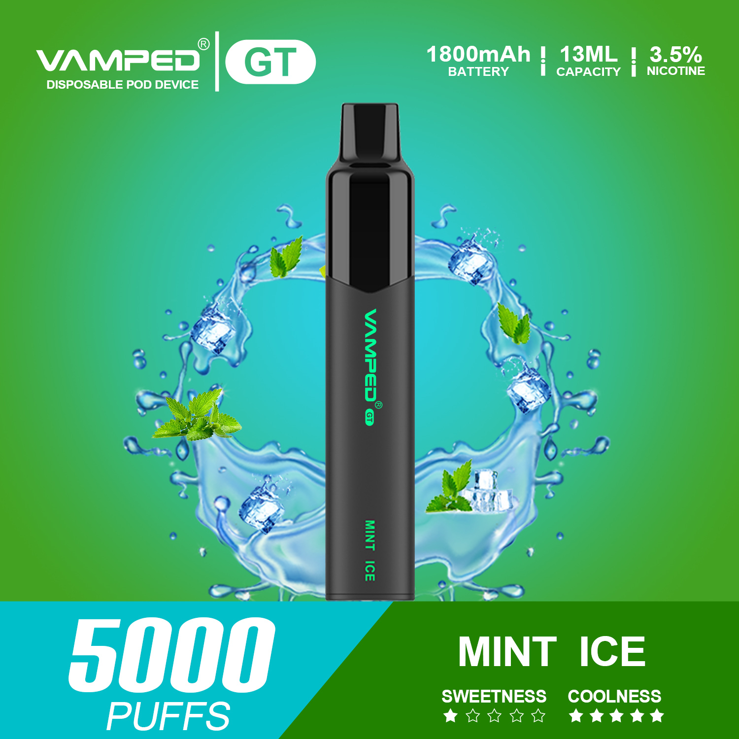 GT-Melon Ice